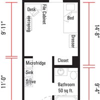 Neil Efficiency Dimensions